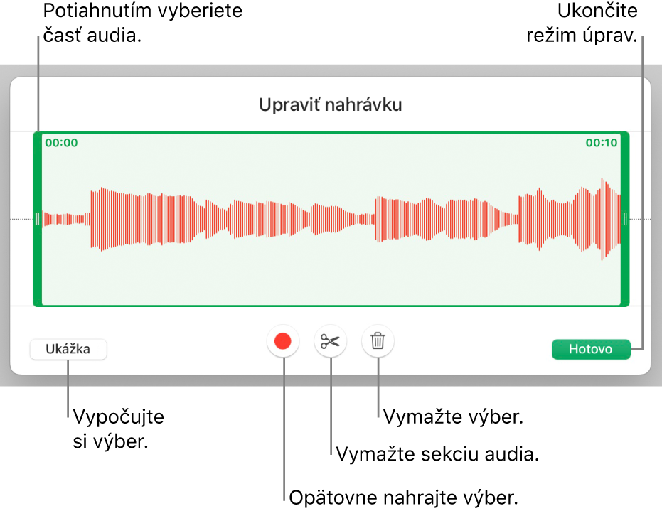 Ovládacie prvky na úpravu nahraného audia. Úchyty označujú vybranú sekciu nahrávky a tlačidlá pre funkcie Náhľad, Nahrať, Orezať, Vymazať a Režim úprav sú nižšie.