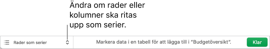 Popupmeny för att välja om rader eller kolumner ska visas som serier.