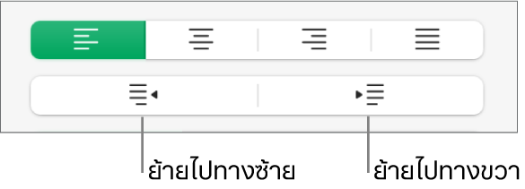 ตัวเลือกการจัดแนวย่อหน้า