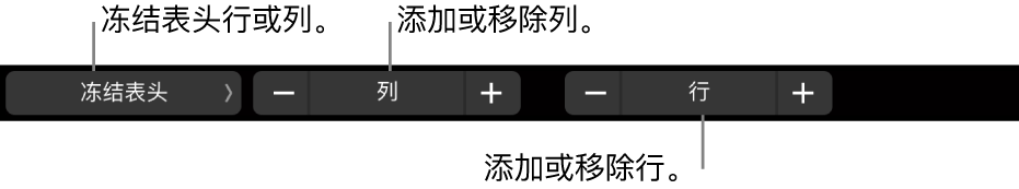 MacBook Pro 触控栏，包含的控制可用于冻结表头行或列、添加或移除列以及添加或移除行。