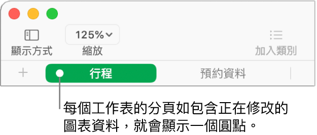 帶有圓點的工作表分頁表示圖表（你正在編輯其資料）已參照此工作表之表格的圖像。