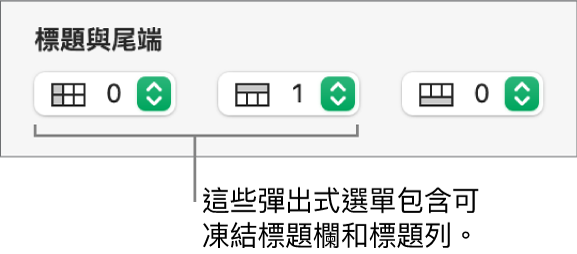 用於加入標題和尾端直欄和橫列到表格，以及用於凍結標題列和標題欄的彈出式選單。