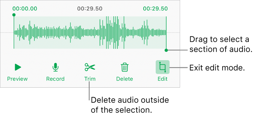 Controls for editing recorded audio. Handles indicate the selected section of the recording, and Preview, Record, Trim, Delete, and Edit Mode buttons are below.