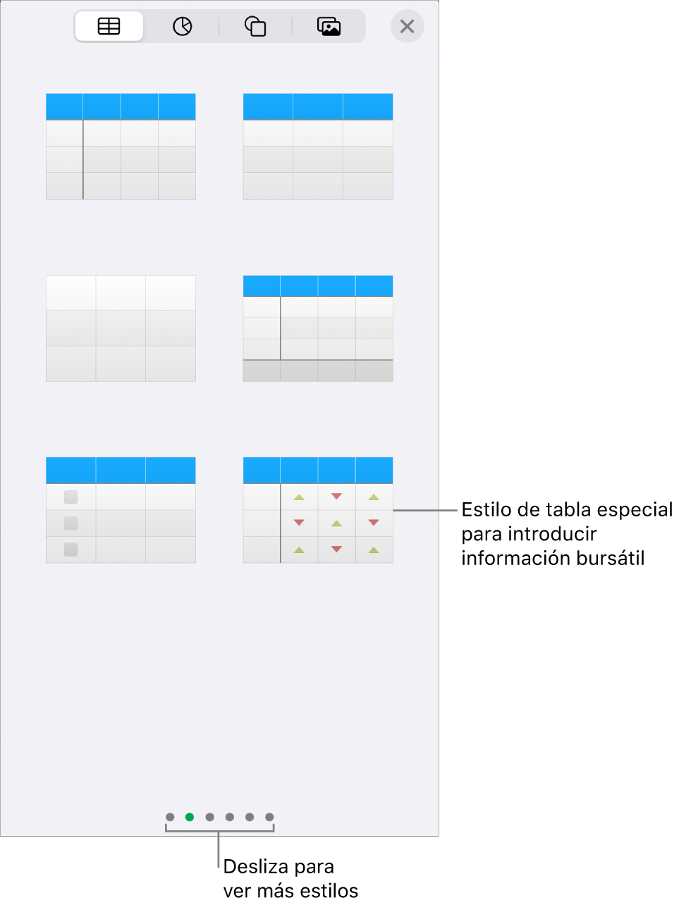 Imágenes en miniatura de los estilos de tabla disponibles con un estilo especial para introducir información bursátil en la esquina inferior derecha. Seis puntos al final indican que puedes deslizarte para ver más estilos.