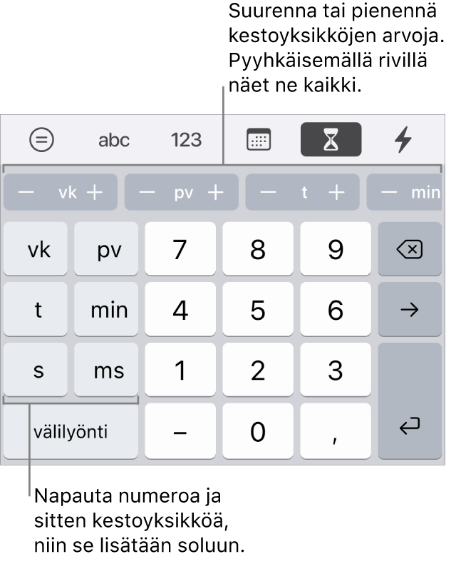 Kestonäppäimistö, jossa on vasemmalla viikkojen, päivien, tuntien, minuuttien, sekuntien ja millisekuntien näppäimet. Keskellä ovat numeronäppäimet. Näiden yläpuolella olevassa painikerivissä näkyvät aikayksiköt (viikot, päivät ja tunnit). Voit muuttaa solussa näkyvää arvoa lisäys kerrallaan.