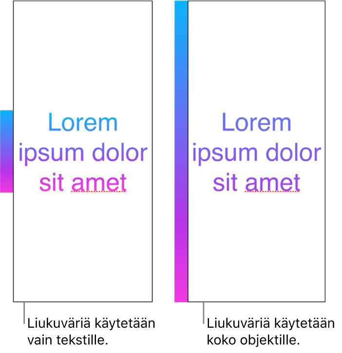 Esimerkki tekstistä, jossa väriliukua on käytetty vain tekstiin, jolloin koko väriskaala näkyy tekstissä. Sen vieressä on esimerkki tekstistä, jossa väriliukua on käytetty koko objektiin, jolloin vain osa väriskaalasta näkyy tekstissä.