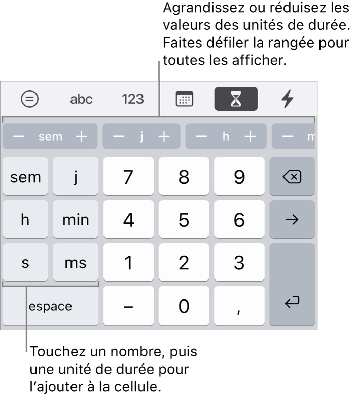 Clavier de durée avec des touches sur la gauche pour les semaines, les jours, les heures, les minutes, les secondes et les millisecondes. Les touches numériques se trouvent au centre. Une rangée de boutons située en haut affiche les unités temporelles (semaines, jours et heures) que vous pouvez incrémenter pour modifier la valeur indiquée dans la cellule.