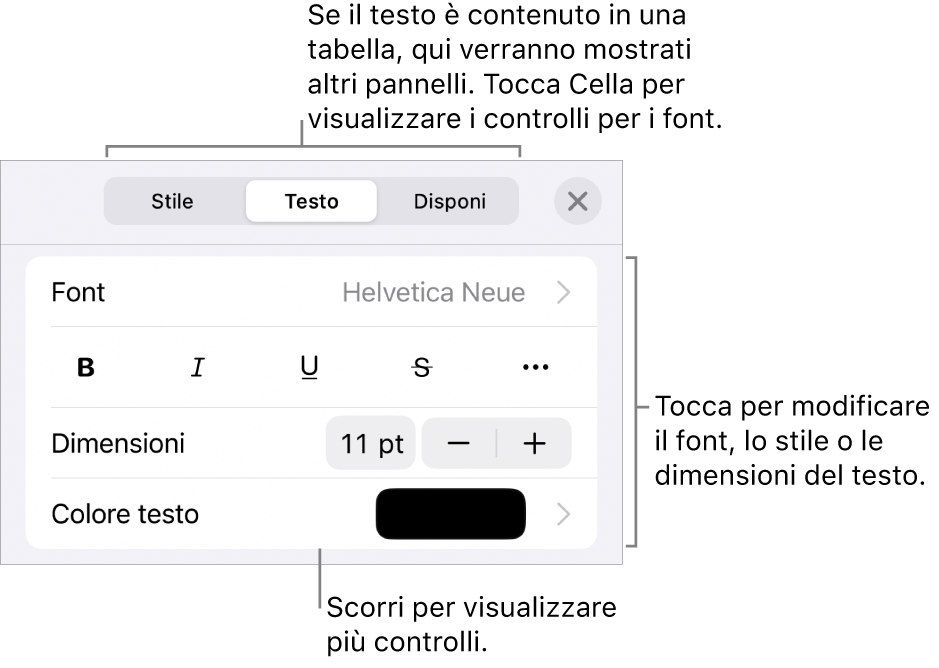 Controlli di testo nel menu Formattazione per impostare stili di carattere e paragrafo, font, dimensione e colore.