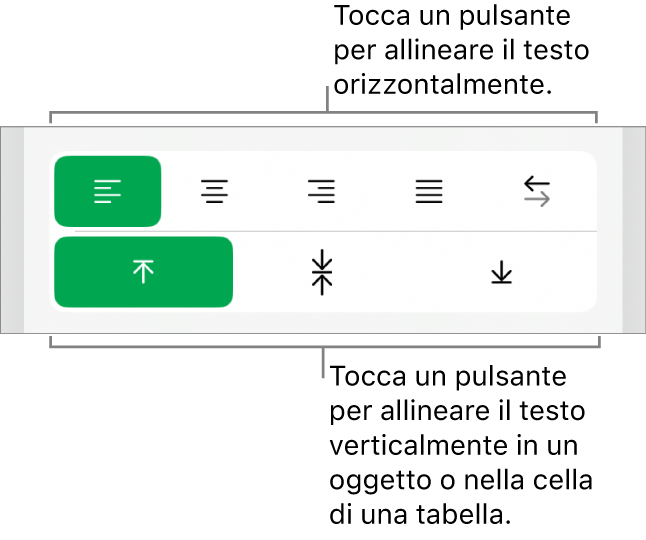 Pulsanti di allineamento orizzontale e verticale per il testo.