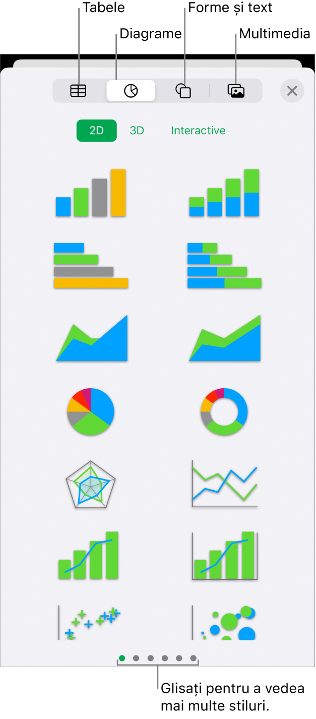 Comenzile pentru adăugarea unui obiect, cu butoane în partea de sus pentru alegerea tabelelor, a diagramelor, a formelor (inclusiv linii și casete de text) și a conținutului multimedia.