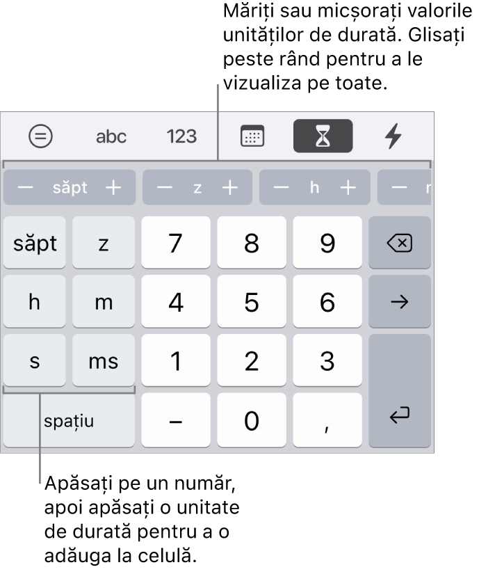 Tastatura durată cu tastele din stânga pentru săptămâni, zile, ore, minute, secunde și milisecunde. În centru sunt tastele numerice. Un rând de butoane din partea de sus afișează unități de timp (săptămâni, zile și ore) pe care le puteți incrementa pentru a schimba valoarea din celulă.