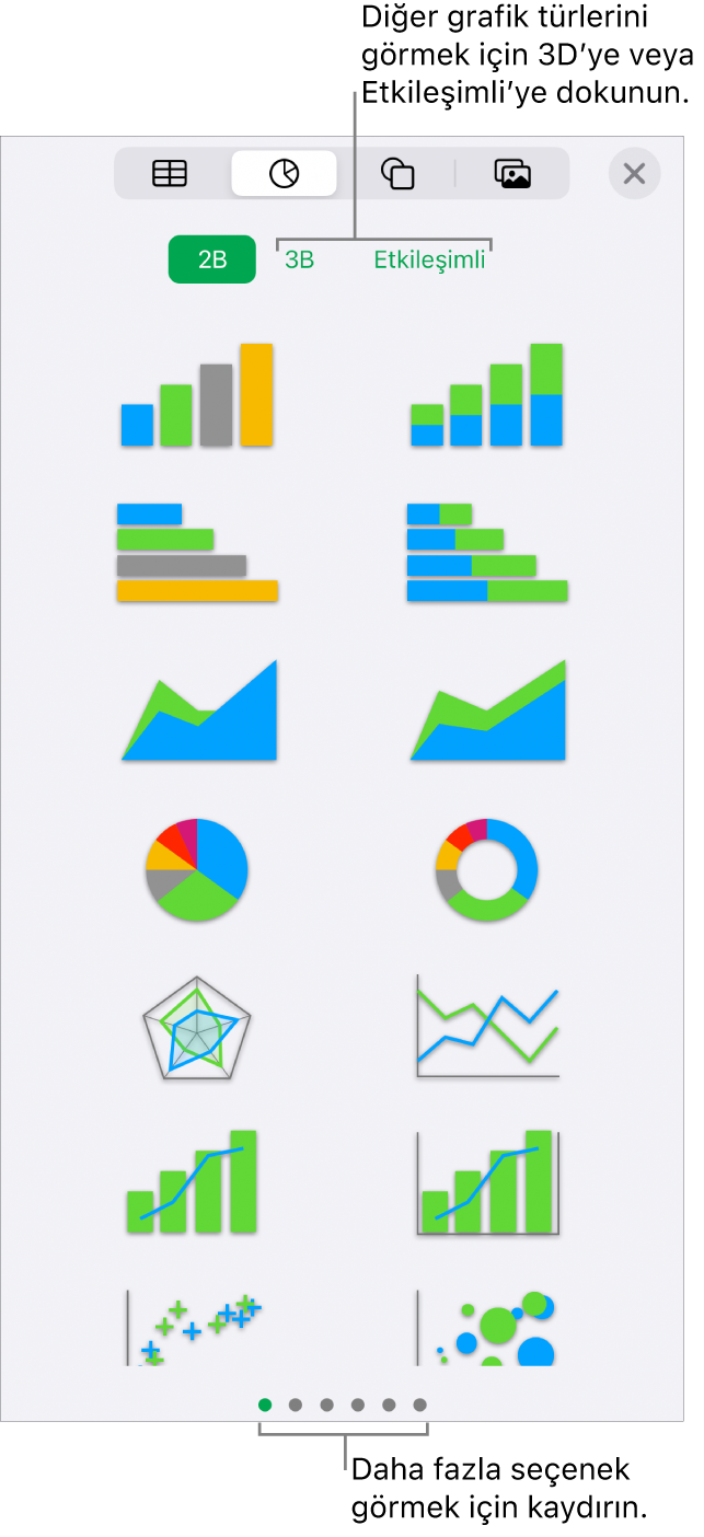 2B grafikler gösteren grafik menüsü.