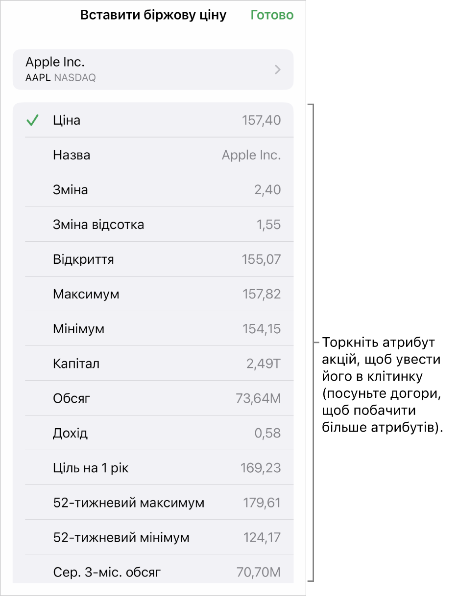 Спливне меню «Біржова ціна» з назвою акції вгорі, а також доступними атрибутами, як-от ціна, назва, зміна та процентна зміна внизу.