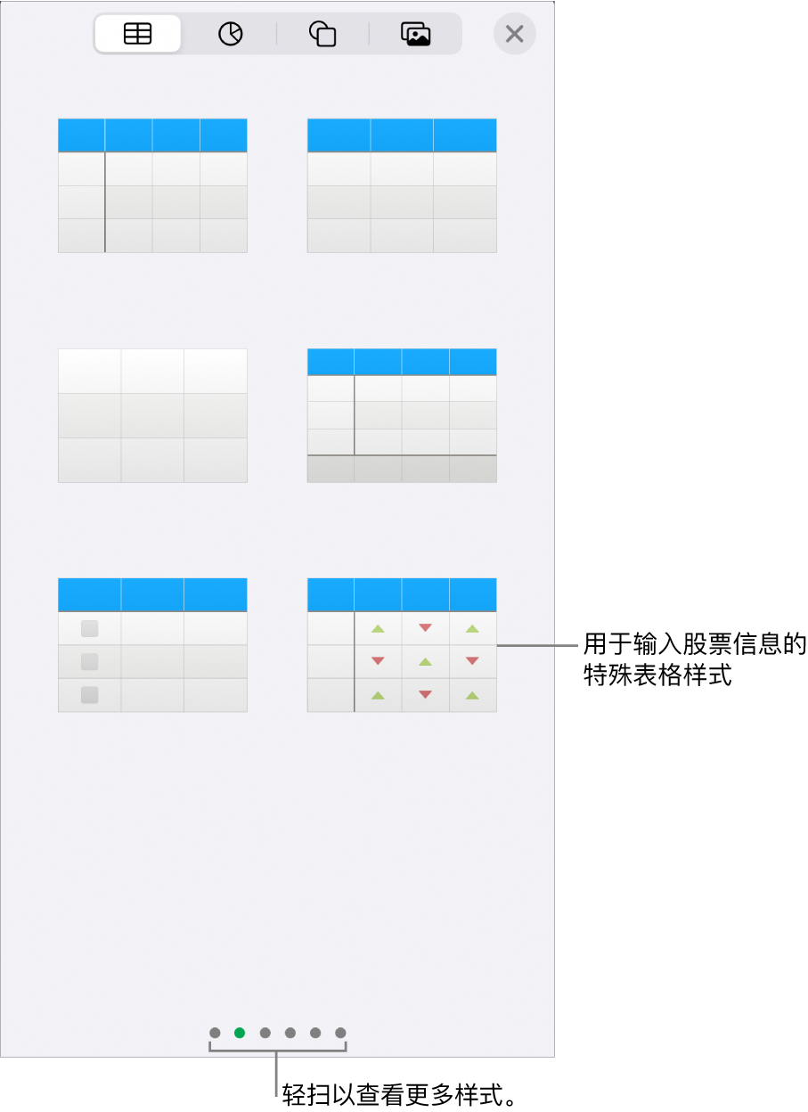 可用表格样式的缩略图，右下角为用于输入股票信息的特殊样式。底部的六个圆点表示你可以轻扫来查看更多样式。