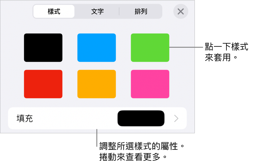 「格式」選單中的「樣式」標籤頁，最上方為物件樣式，下方為用於更改填充的控制項目。