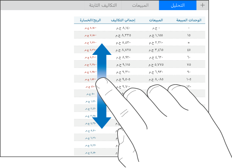 إصبع واحد يتحرك لأعلى ولأسفل للتمرير عبر جدول.