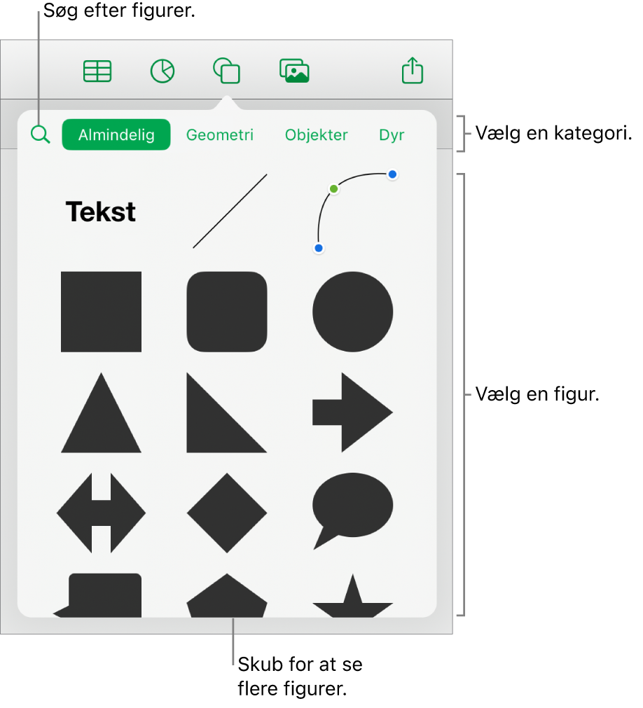 Figurbiblioteket med kategorier øverst og figurer vist nedenunder. Du kan bruge søgefeltet øverst til at finde figurer og skubbe for at se flere.