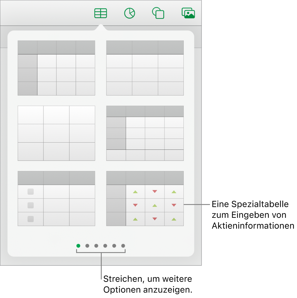 Die ausgewählte Taste „Tabelle“ mit unten angezeigten Tabellenstilen.