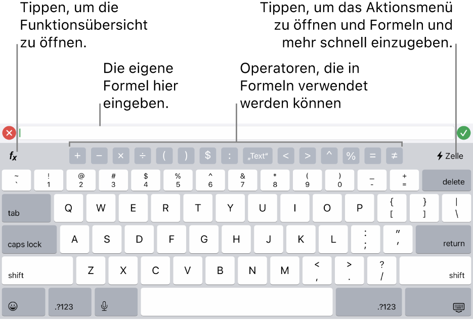 Die Tastatur für Formeln mit dem Formeleditor oben und den in Formeln verwendeten Operatoren darunter. Die Taste „Funktionen“ zum Öffnen der Funktionsübersicht befindet sich links neben den Operatoren, die Taste für das Aktionsmenü ist rechts.