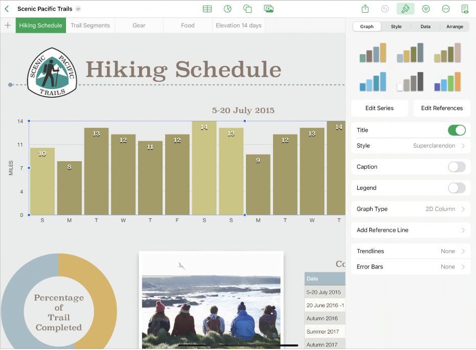 The Numbers window with a table selected. The Format menu is also open, showing different graph styles to choose from, as well as buttons to edit series or edit graph references. There are also options to turn off the graph title, caption and legend, change the graph style or type, and add a reference line, trendlines and error bars.