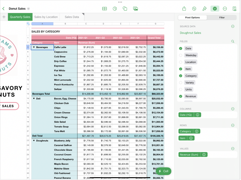 A spreadsheet with the Pivot Options controls showing in the Organize sidebar on the right side of the screen.