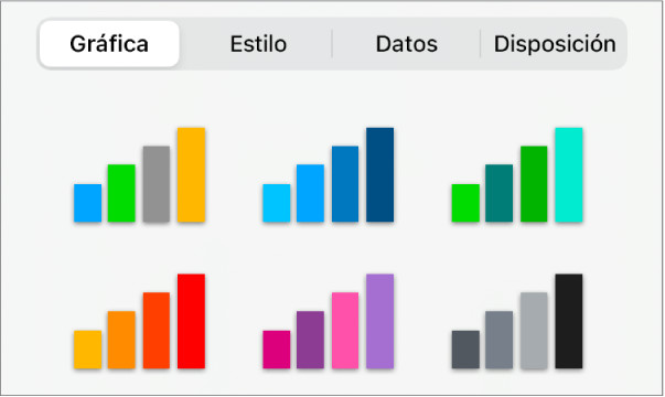 Estilos de gráfica en la pestaña Gráfica del menú Formato.