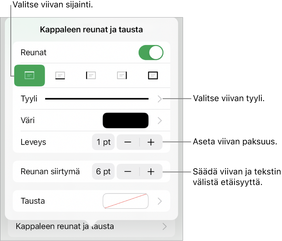 Säätimiä viivan tyylin, paksuuden, sijainnin ja värin muuttamiseen.
