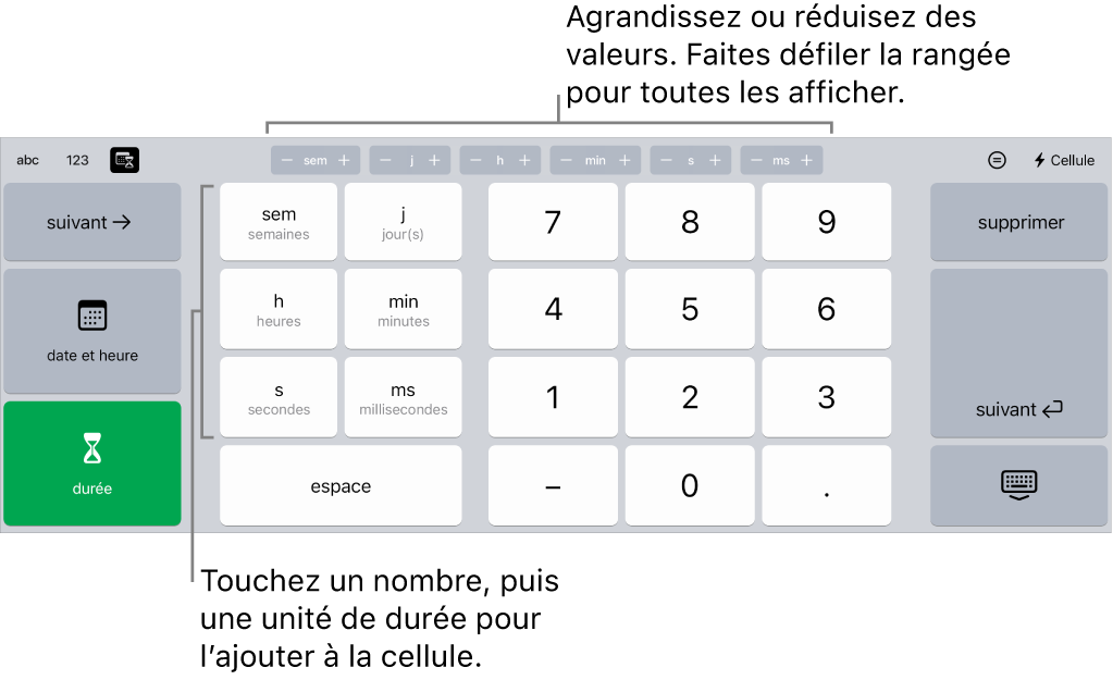 Contrôle de la durée avec des boutons en haut au centre qui affichent les unités temporelles (semaines, jours et heures) que vous pouvez incrémenter pour modifier la valeur indiquée dans la cellule. Il existe des touches sur la gauche pour les semaines, les jours, les heures, les minutes, les secondes et les millisecondes. Les touches numériques se trouvent au centre du clavier.