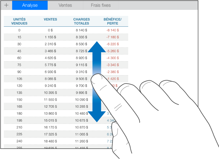 Un doigt balayant verticalement pour faire défiler dans un tableau.