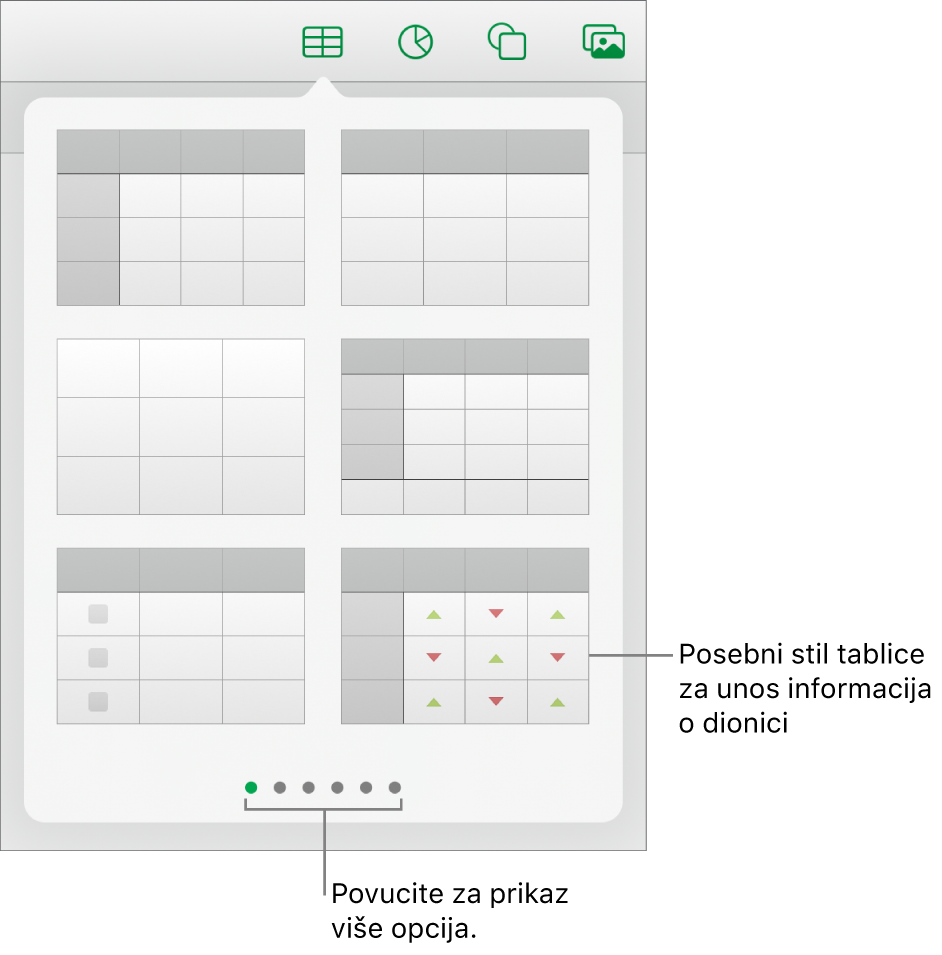Skočni izbornik tablice prikazuje minijature stilova tablica, s posebnim stilom za unos informacija o dionici u donjem desnom kutu. Šest točaka na dnu označavaju da možete povući za prikaz ostalih stilova.