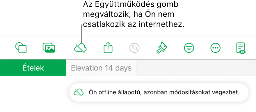 A képernyő tetején található gombok, ahol az Együttműködés gomb egy átlósan áthúzott felhőre módosul. Figyelmeztetés a képernyőn: „Offline módban van, de folytathatja a szerkesztést”.