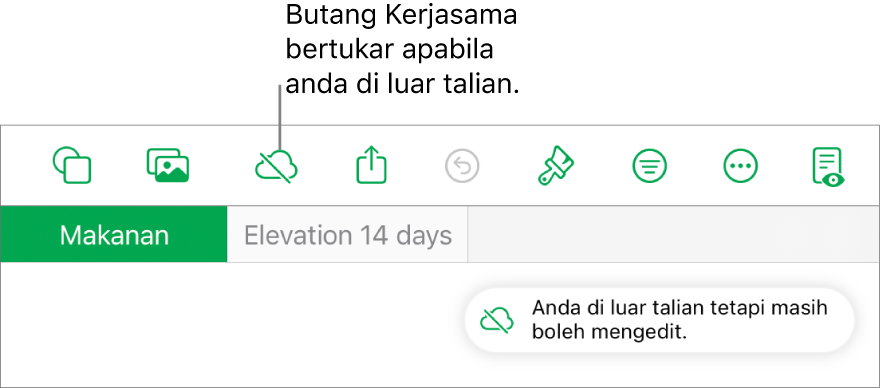 Butang di bahagian atas skrin, dengan butang Kerjasama bertukar menjadi awan dengan garis pepenjuru merentasinya. Isyarat pada skrin menyatakan “Anda di luar talian tetapi masih boleh mengedit”.