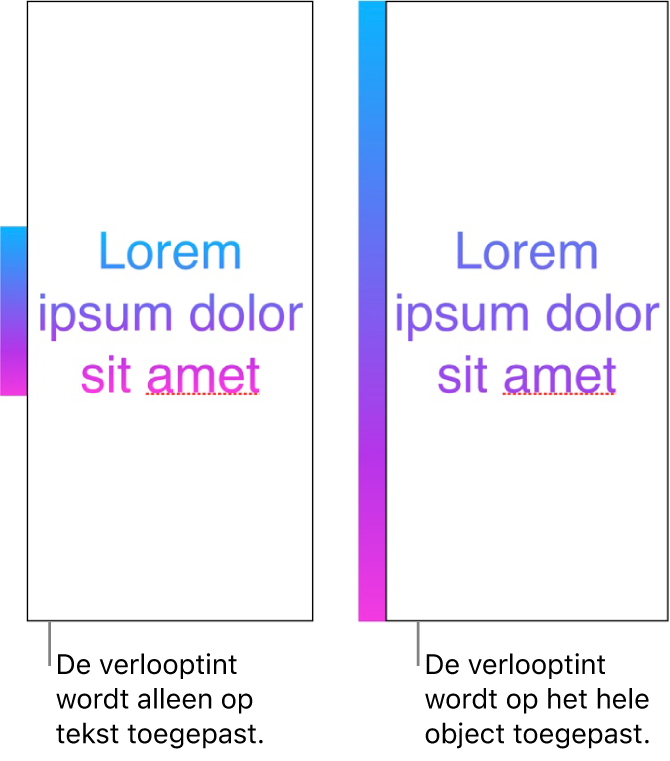 Een voorbeeld van tekst waarbij de verlooptint alleen op de tekst is toegepast, zodat het gehele kleurenspectrum in de tekst wordt weergegeven. Daarnaast wordt een ander voorbeeld weergegeven van tekst waarbij de verlooptint is toegepast op het gehele object, zodat slechts een gedeelte van het kleurenspectrum in de tekst wordt weergegeven.