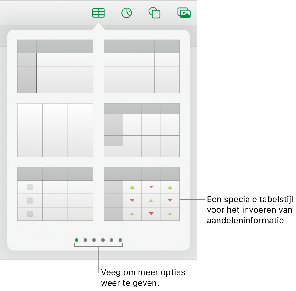 De pop‑over van een tabel met miniaturen van tabelstijlen, met rechtsonder een speciale stijl voor het invoeren van gegevens van aandelen. Zes stippen aan de onderkant geven aan dat je meer stijlen kunt weergeven door te vegen.