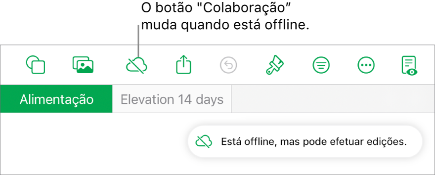 Os botões na parte superior do ecrã, com o botão “Colaboração” alterado para uma nuvem com uma linha diagonal por cima. Um aviso no ecrã indica que “Está offline, mas pode efetuar edições.”