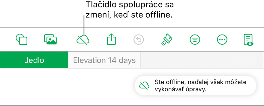 Tlačidlá v hornej časti obrazovky s tlačidlom Spolupráca zmeneným na obláčik s diagonálnou čiarou. Upozornenie na obrazovke s oznámením Ste offline, ale naďalej môžete upravovať.