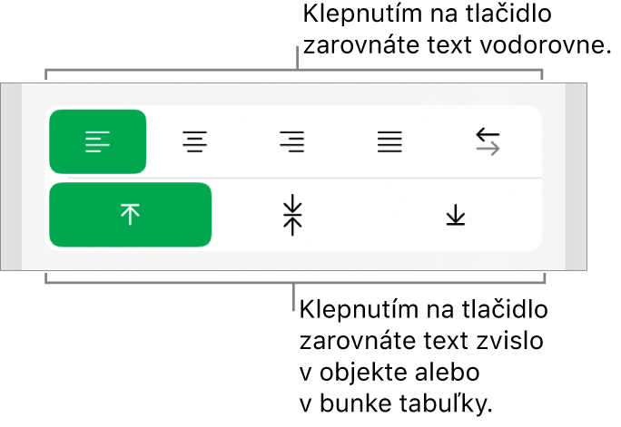 Tlačidlá na vodorovné a zvislé zarovnanie textu.