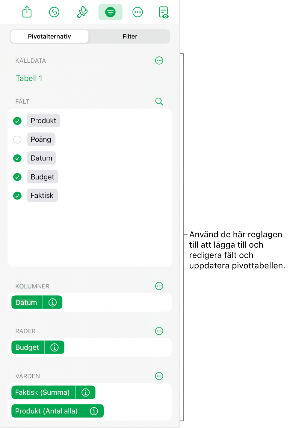 Menyn Pivotalternativ visar fält i avsnitten Kolumner, Rader och Värden samt reglage för att redigera fälten.