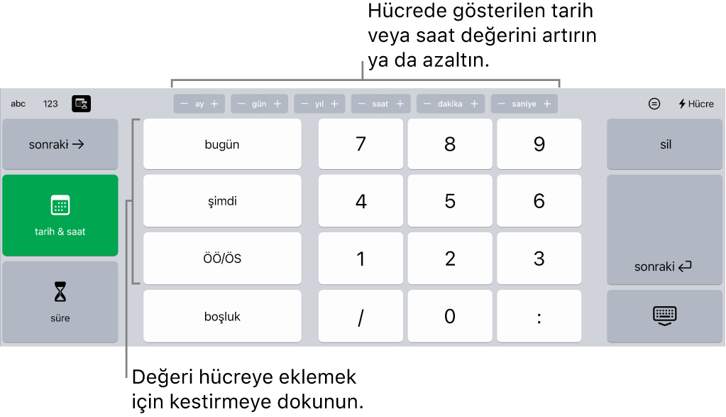 Tarih ve saat klavyesi. En üstteki düğmeler, hücrede gösterilen değeri değiştirmek için artırabileceğiniz zaman birimlerini (ay, gün, yıl ve saat) gösterir. Solda tarih ve saat ile süre klavyeleri arasında geçiş yapmak için tuşlar ve klavyenin ortasında da sayı tuşları bulunuyor.