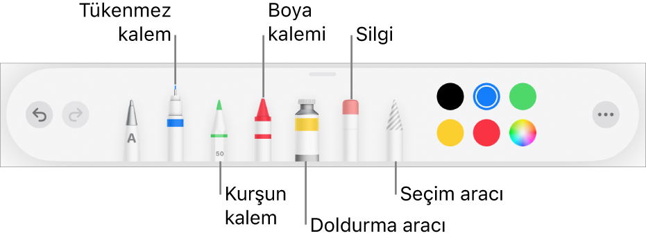 Kalem, kurşun kalem, mum boya, doldurma aracı, silgi, seçim aracı ve mevcut rengi gösteren renk kuyusunu içeren çizim araç çubuğu. Ötede sağda Daha Fazla menü düğmesi bulunur