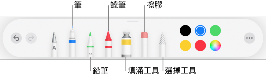 繪圖工具列包含筆、鉛筆、蠟筆、填滿工具、擦膠、選擇工具以及顯示目前顏色的顏色框。最右方是「更多」選單按鈕