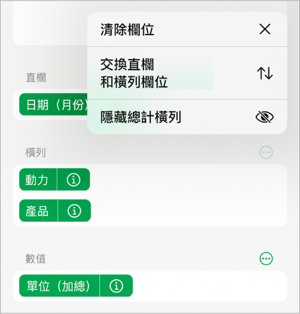 「更多欄位選項」選單，顯示隱藏總計的控制項目、交換直欄和橫列欄位，以及清除欄位。