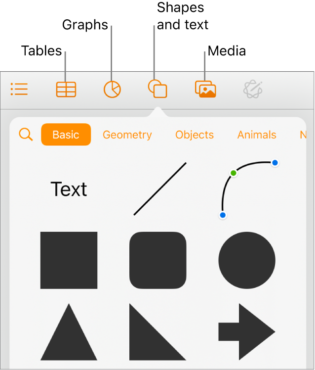 The controls for adding an object, with buttons at the top to select tables, graphs, shapes (including lines and text boxes), and media.