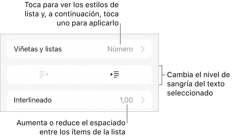 La sección “Viñetas/listas” de los controles de formato con llamadas a “Viñetas/listas”, los botones de sangría o de sangría izquierda, y los controles de interlineado.