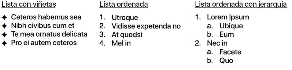 Ejemplos de listas con viñetas, ordenada y jerárquica.