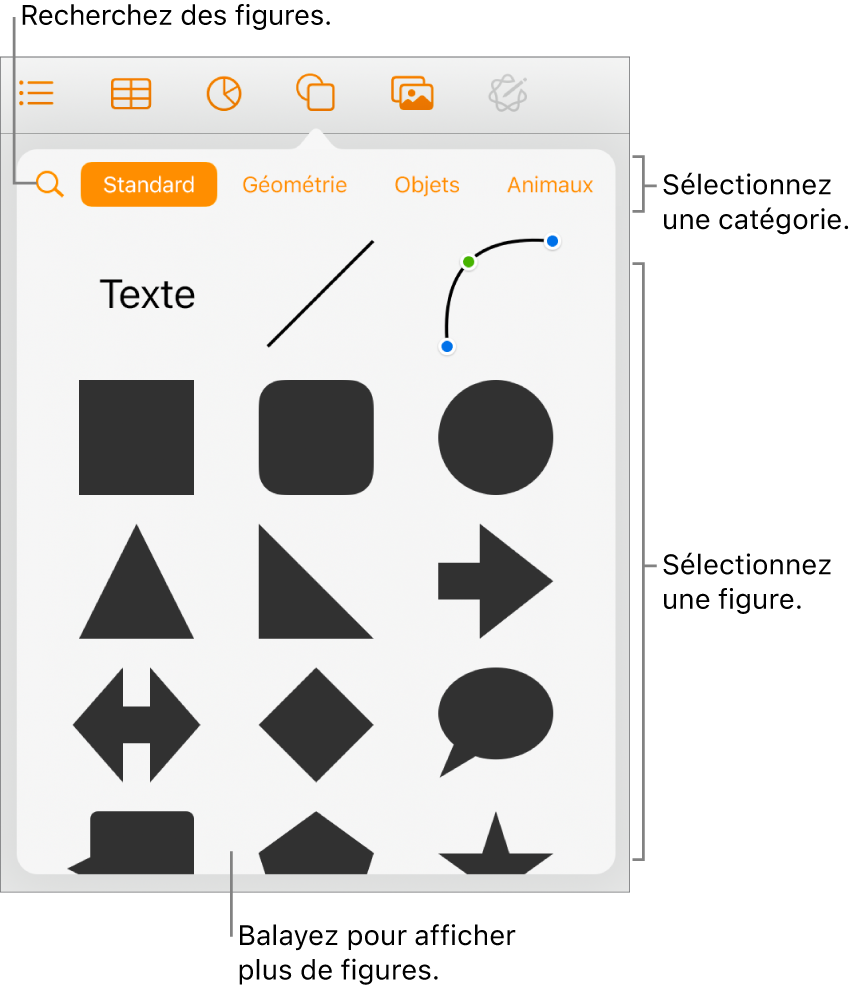 Bibliothèque de figures, les catégories étant affichées en haut et les figures, en bas. Utilisez le bouton de recherche situé en haut pour rechercher des figures. Balayez également l’écran pour en trouver d’autres.