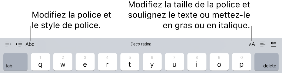 Boutons de mise en forme de texte au-dessus du clavier, dans cet ordre à partir de la gauche : indentation, police, trois champs de texte prédictif, taille de police, alignement et insertion.