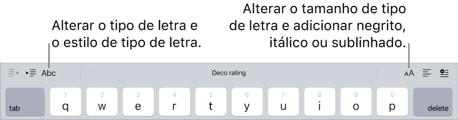 Os botões de formatação do texto acima do teclado, a partir da esquerda com a indentação, tipo de letra, três campos de texto preditivos, tamanho do tipo de letra, alinhamento e inserir.