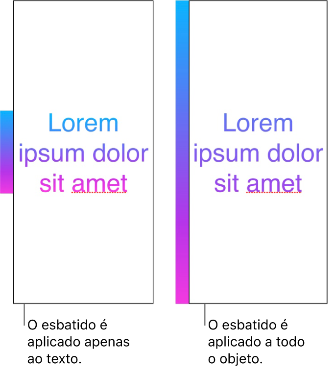 Exemplos lado a lado. O primeiro exemplo mostra texto com o gradiente aplicado apenas ao texto, para que todo o espetro de cores seja apresentado no texto. O segundo exemplo mostra texto com o gradiente aplicado a todo o objeto, de modo a que apenas parte do espetro de cores seja apresentado no texto.