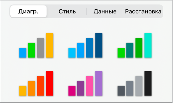 Стили диаграмм на вкладке «Диаграмма» в меню «Формат».